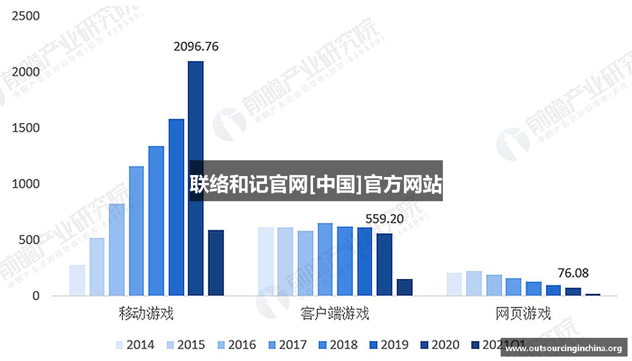 联络和记官网[中国]官方网站